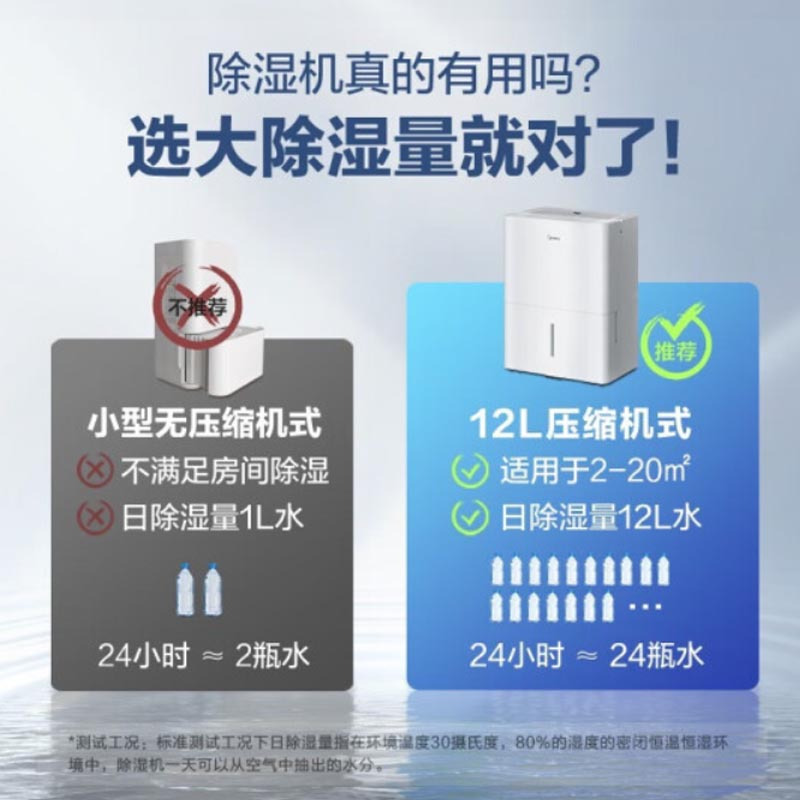 美的除湿机家用干衣卧室客厅小型12升抽湿去湿器CF12BD/N7-DN