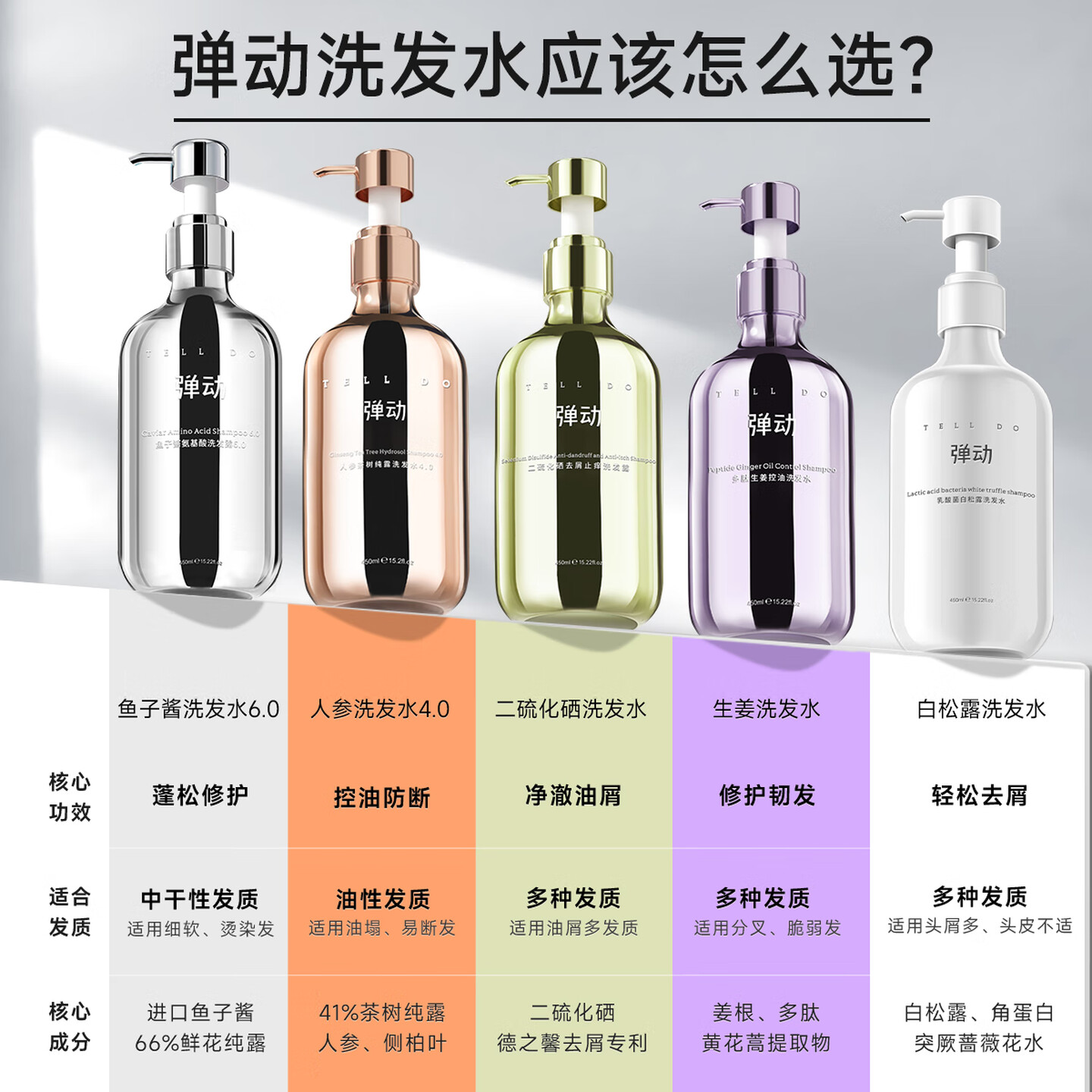 弹动人参茶树纯露洗发露4.0-520ml高清大图