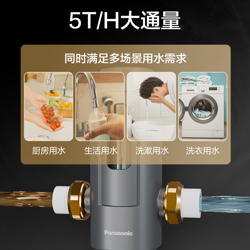 松下海鲸系家用前置大流量过滤器FP-QZ50UJC