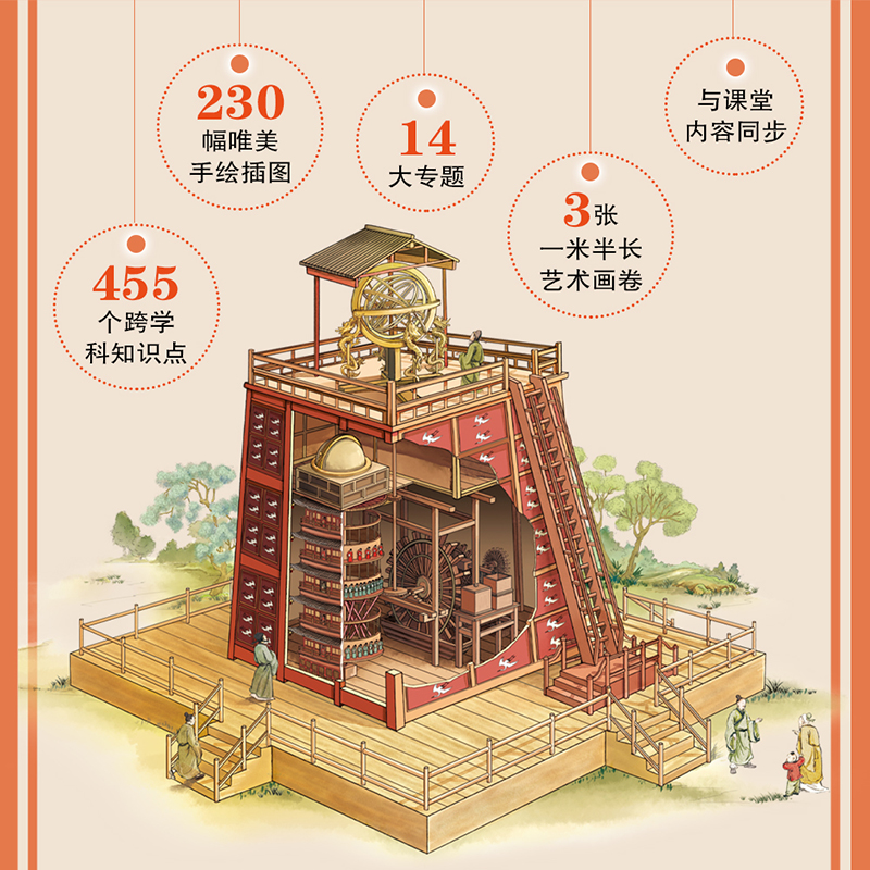 汴京的一天 [正版]汴京的一天 中国古都故事系列科普绘本 6-9-12岁儿童宋朝历史知识科普百科全书 中小学生课外阅读物高清大图