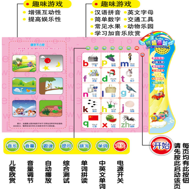 [买就送电池]智慧鱼中英文电子点读书儿童点读书早教有早教书 [中英文电子书送三节电池]