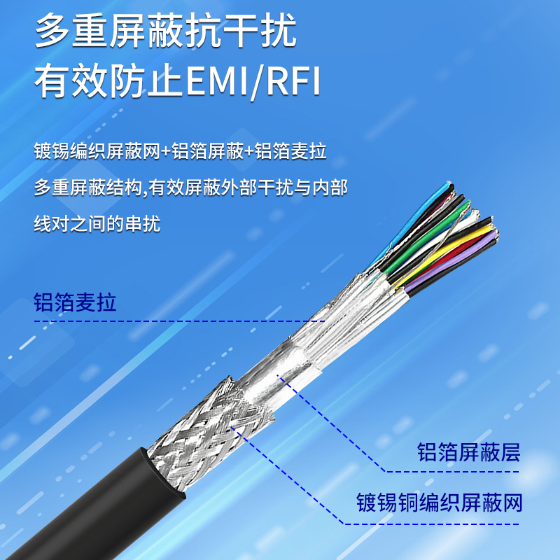 博扬 CameraLink线缆工业相机连接线5米MDR26P工业相机采集卡线高柔拖链数据连接线BY-MDR/MDR-5M
