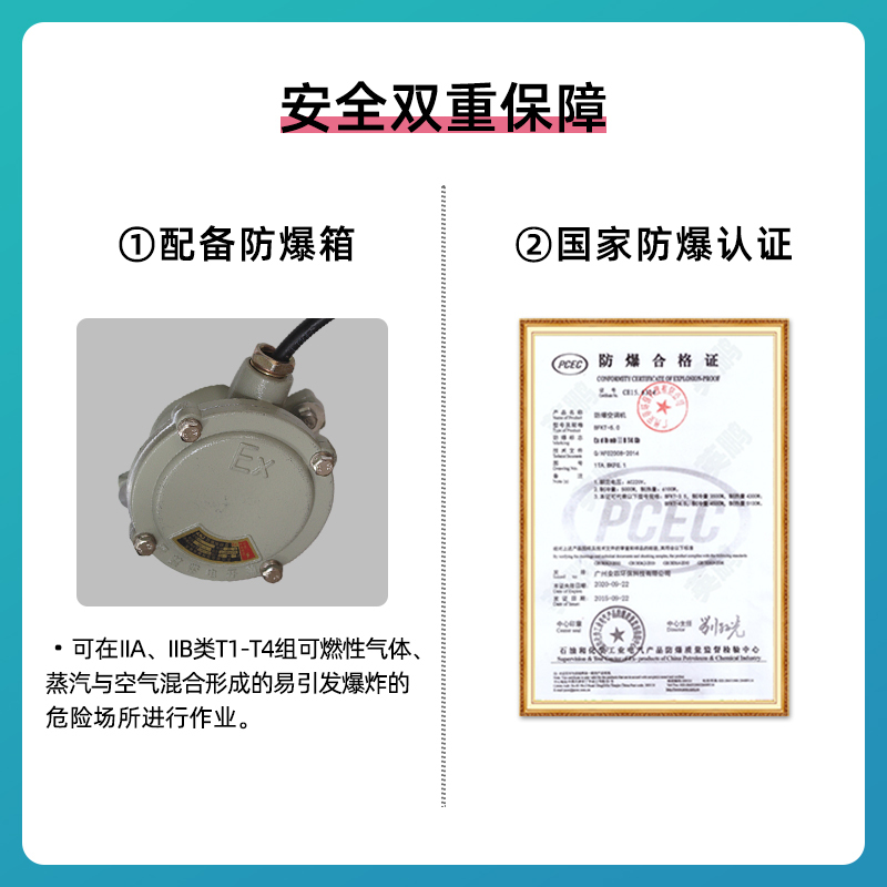 英鹏(GYPEX)防爆风幕机电加热化工防爆风幕机、工业自然风防爆风幕机BFM-15YB