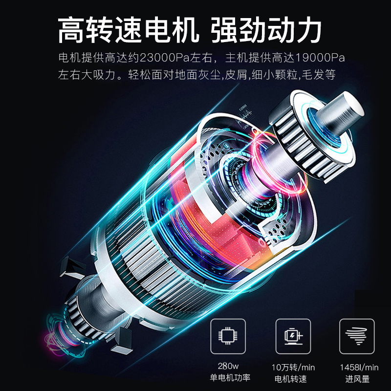 美国惠而浦无线吸尘器除螨家用强劲大吸力手持推杆充电静音K7高清大图