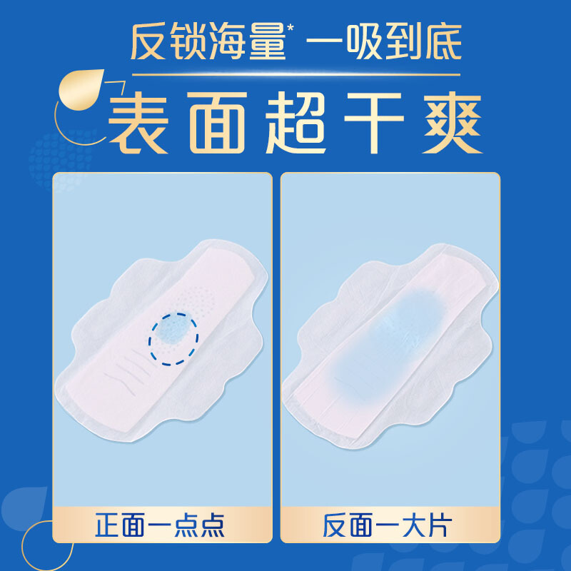 护舒宝(Whisper)未来感·极护液体卫生巾量多日/夜用 10片(270mm)高清大图