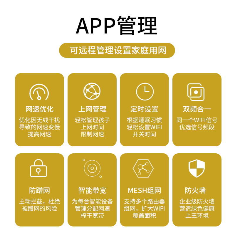 华三(H3C)N12 双千兆路由器穿墙增强型 家用游戏无线路由器 智能5G双频1200M 千兆端口光纤适用