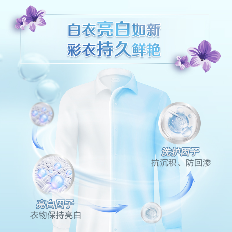 立白亮白洗衣粉10斤超大袋3倍洁净力深层去顽渍低泡易漂洗高清大图