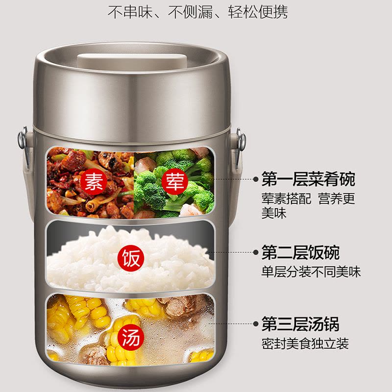 苏泊尔(SUPOR)304不锈钢保温提锅提桶饭桶保温饭盒便当餐盒分层上班族保温午餐盒真空保温KF16F1/KF20F1图片