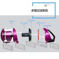 美的(Midea)吸尘器 卧式家用大吸力 无耗材水洗尘杯 大功率吸尘机 小型便携C3-L143C