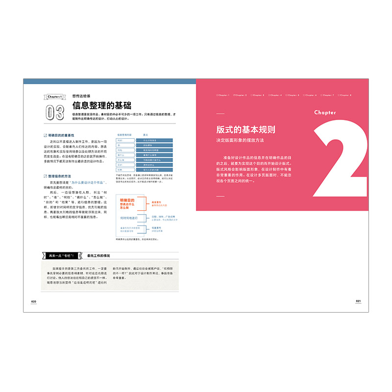设计的基础规则 [正版]设计入门教室:设计的基本规则高清大图