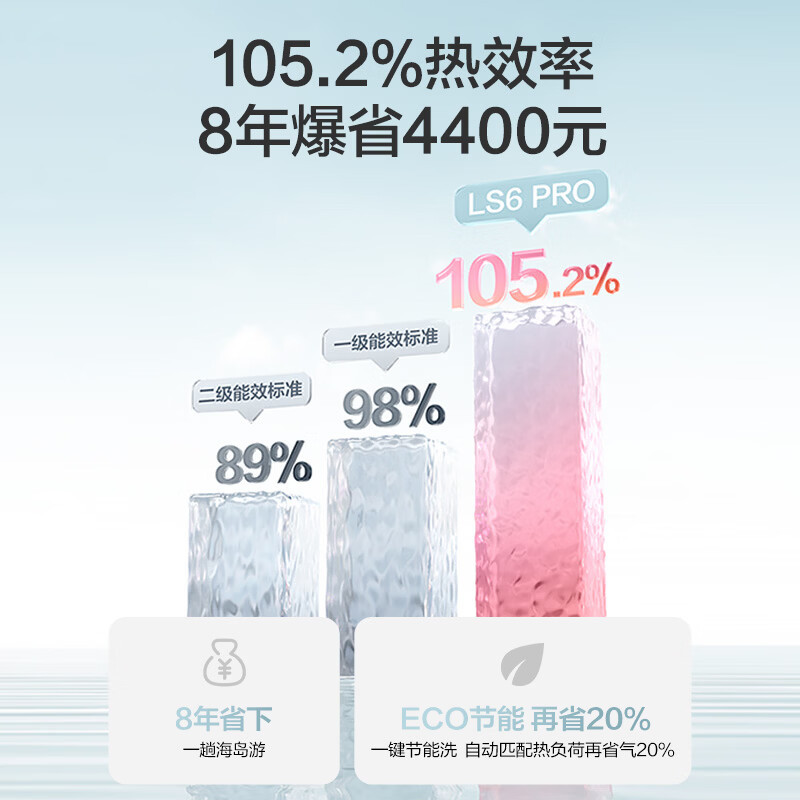 万和[豆蔻LS6 PRO零冷水款]16升天然气 超一级能效 7A恒温增压大水量节能降噪燃气热水器高清大图