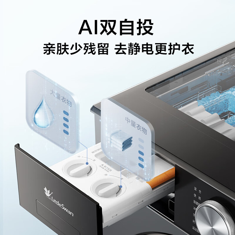 小天鹅全自动12KG洗烘套装纯平全嵌大容量水魔方VE20PRO+VE20净渍安静变频智能前开式高清大图
