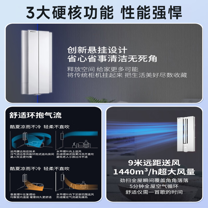 大金(DAIKIN) 空调 2匹 新1级能效 变频冷暖 悬角式挂机 高端精品 白色FKXW150WAC-W高清大图