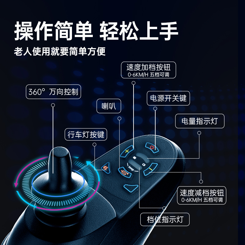 好哥电动轮椅折叠轻便小智能全自动残疾人老人代步车电磁刹车老年轻松便携携带可放后备箱10安电池-可上飞机-续航约15km