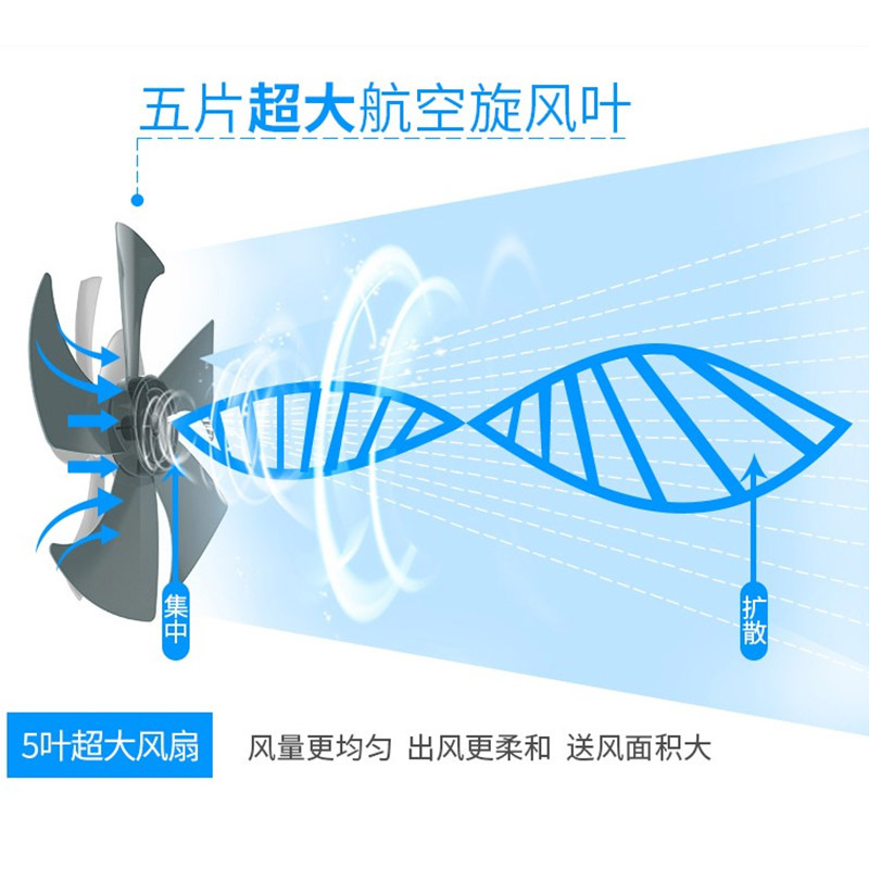 美菱MFS-40落地扇 (机械款).