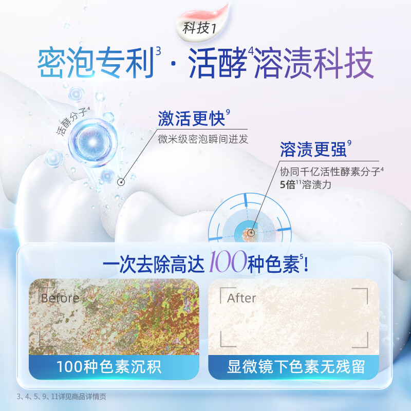 好来白酵素淡雅花香牙膏 (依兰梨花味)120g*1盒高清大图