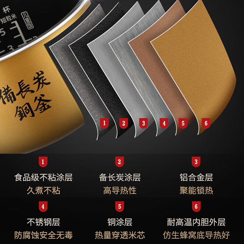 松下(Panasonic)3L电饭煲IH变频可变压力家用多功能电压力饭煲1-6人可预约 SR-HZ102高清大图