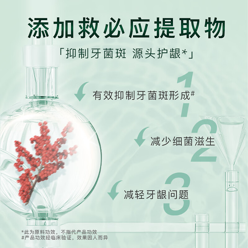 舒客+ 红花清火牙膏 120g*3