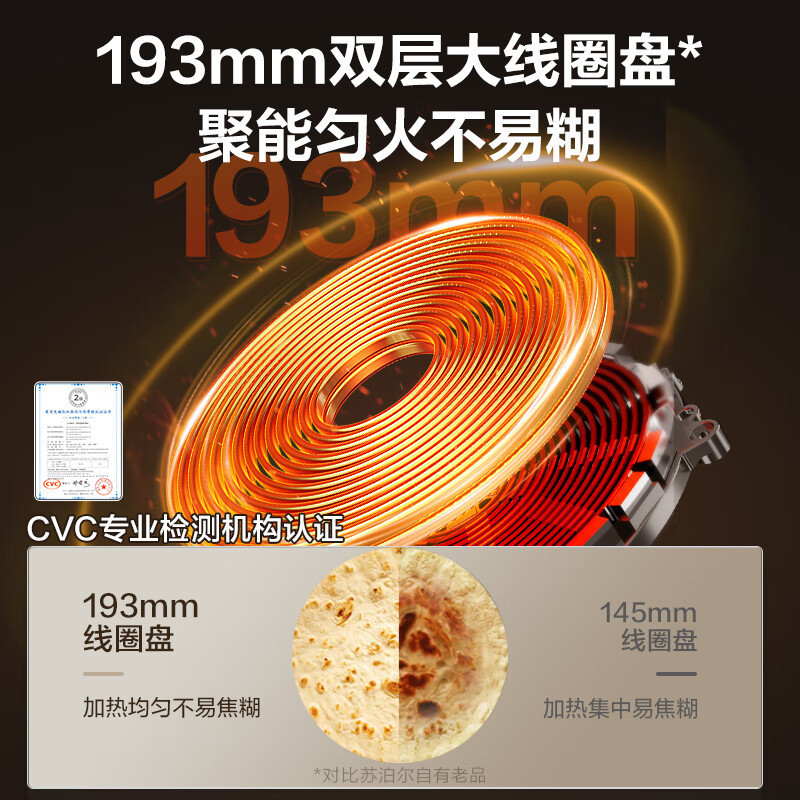 苏泊尔(SUPOR)家用电磁炉2200W大功率电磁灶火锅炉一体微晶大面板爆炒智能预约定时彩屏电磁炉C22-IA836D高清大图