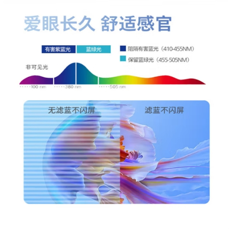 Lecoo联想来酷23.8英寸2K100Hz IPS微边框可壁挂液晶显示器 B2412Q-R高清大图