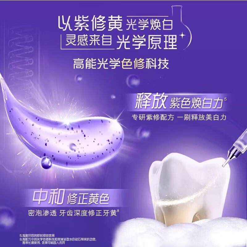 高露洁(Colgate)色修美白牙膏80g去牙渍清新口气高清大图