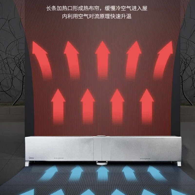 美的石墨烯踢脚线取暖器IP24级防水 冰川银折叠款 [ 双驱独立控温]NDW-EH高清大图