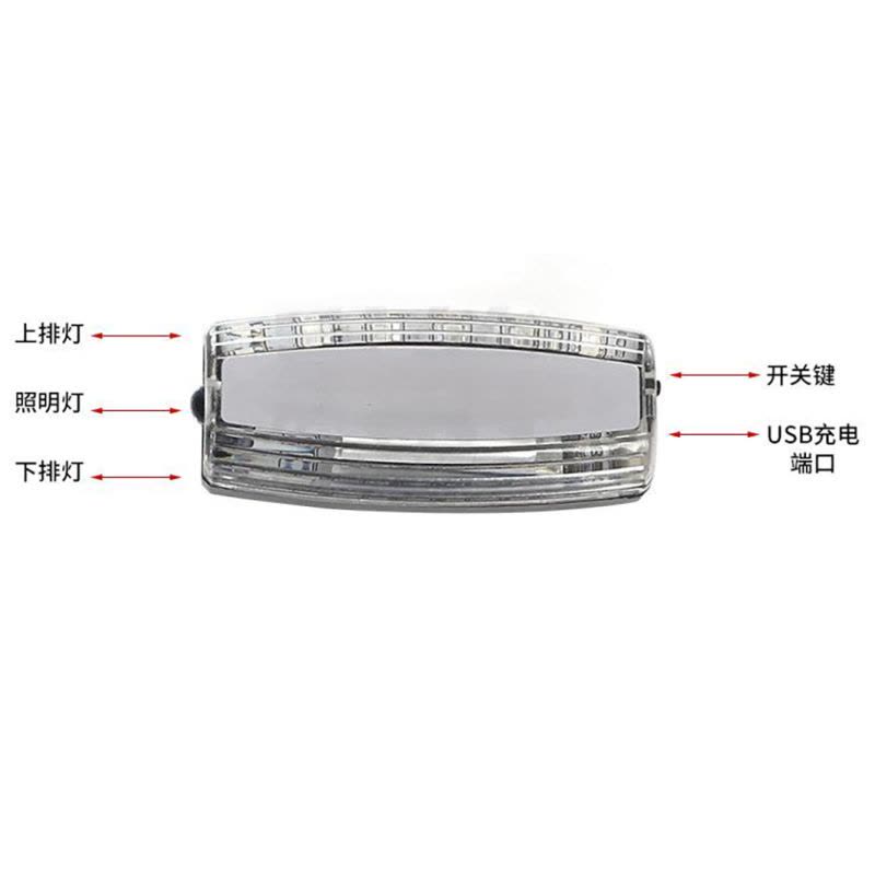 河洛科星 多功能LED肩灯 HX104个图片