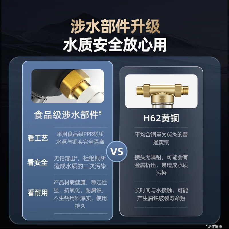 沁园前置过滤器家用8T大流速全屋自来水过滤器反冲洗滤水器净水机5510