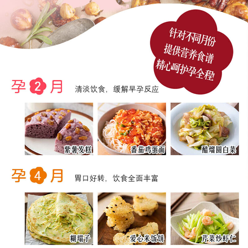 [醉染正版]正版 萨巴厨房 怀孕期营养食谱 孕妇营养食谱三餐 孕期健康饮食指导 孕前孕期备孕怀孕书籍大全书 坐月子饮食餐高清大图