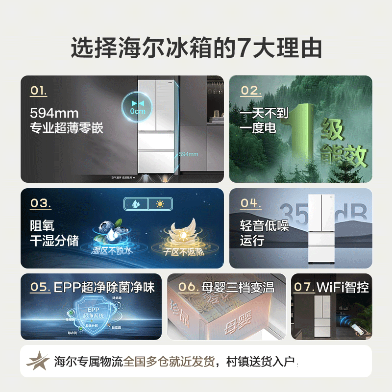 海尔小红花412L白色法式一级能效风冷超薄零嵌入式大容量家用电冰箱高清大图