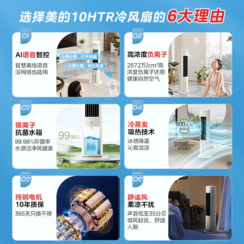 美的(Midea)智能空调扇轻音净化加湿冷风扇制冷风扇蒸发水空调降温 白色语音智能款-AAH10HTR高清大图