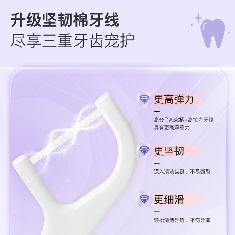 舒客专效洁齿牙线棒50支*4组合ZHS-YX40高清大图