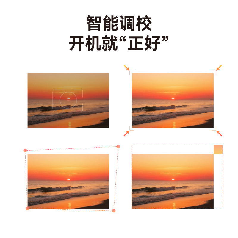 创维小湃P5家用超高清智能投影仪卧室客厅家庭影院手机投屏学生宿舍云台投墙1080P便携投影机高清大图