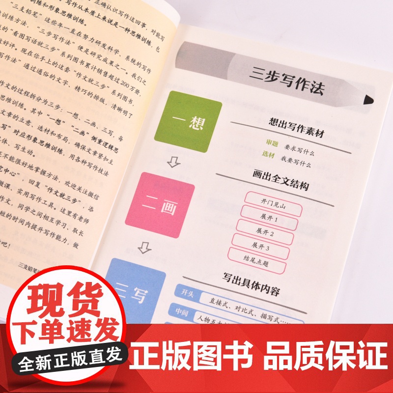 作文就三步 六年级快速写出600字上册 看图写话同系列产品 提升语文作文写作力 思维导图详解 写出高分作文高清大图