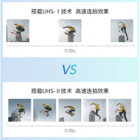 雷克沙(Lexar)1667x Pro SD存储卡 U3 V60 4K数码相机内存卡 读250MB/s 写120MB/s
