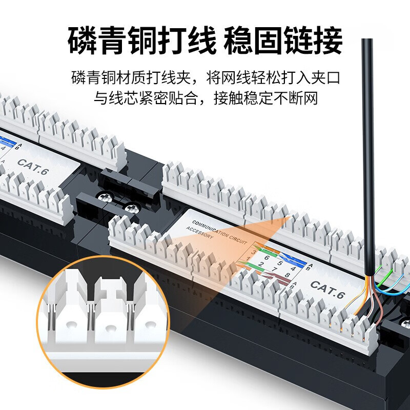 绿联 六类配线架24口 CAT6网线配线架 镀金1U机架式机柜工程网络跳线理线槽 NW127 70423高清大图