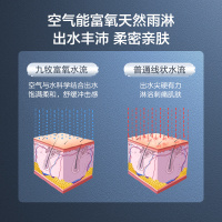 九牧(JOMOO)淋浴花洒套装卫浴自动除垢喷头可升降淋浴器全铜龙头空气能增压喷枪手持明装36484