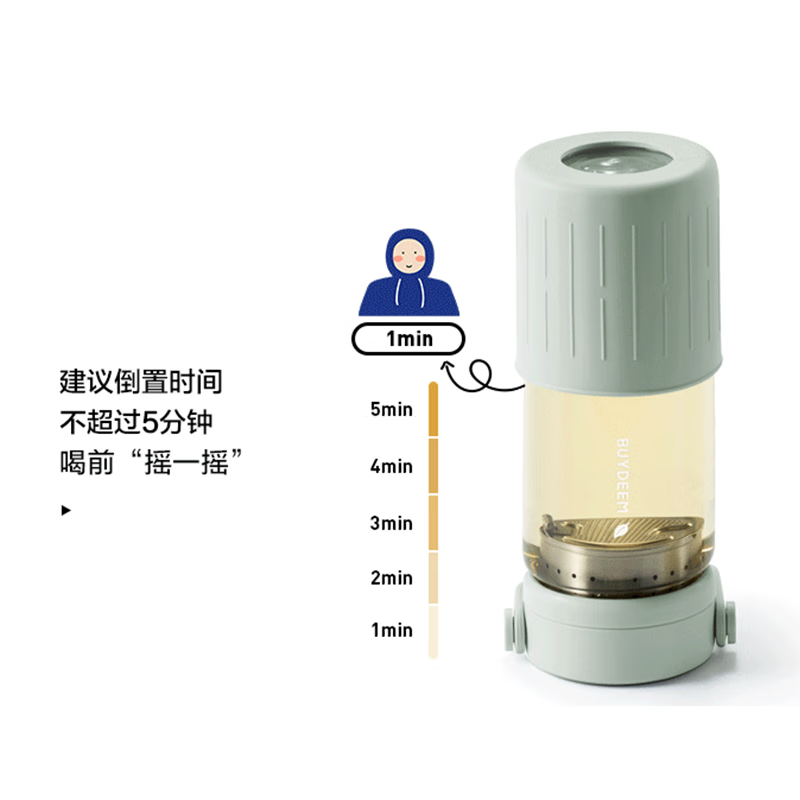北鼎(Buydeem)泡茶保温杯 茶水分离杯大容量实用水杯家用高颜值泡茶杯 泡茶保温杯[小鹅黄] 640ml高清大图
