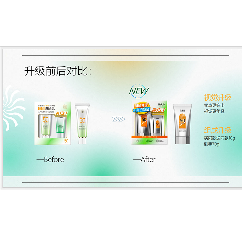 百雀羚-美白防晒乳套装SPF50(60g+10g)高清大图