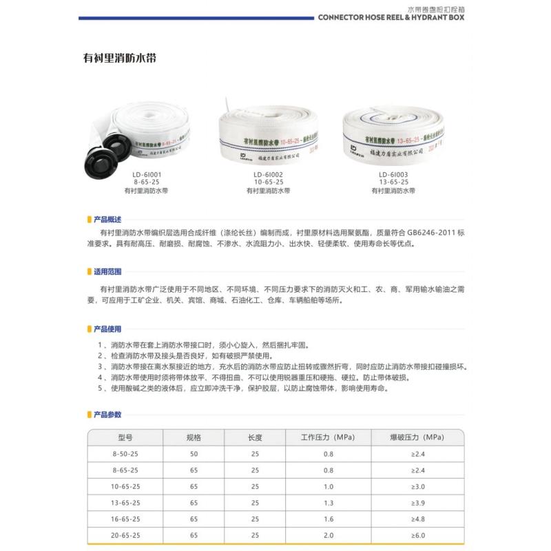 力盾 有衬里消防水带 13-65-20(含接口) 卷