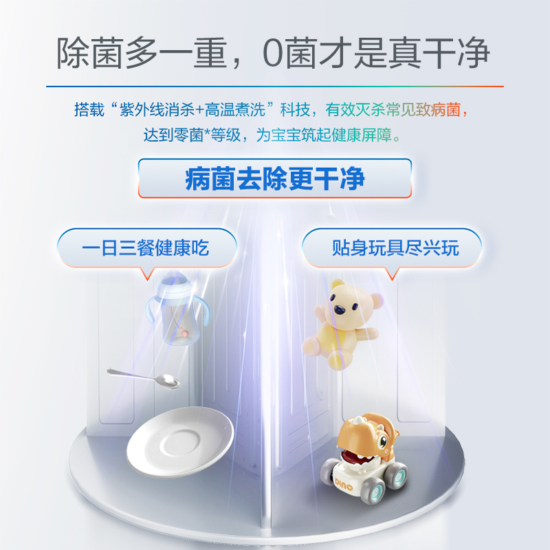 老板(Robam)G1P白色17套大容量嵌入式洗碗机 自动开关门 智能投放 独立烘干五星消毒