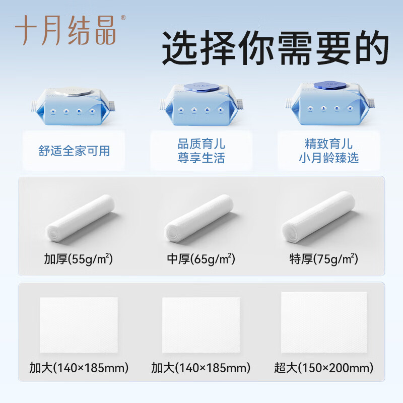 十月结晶婴儿手口湿巾新生儿童宝宝专用湿纸巾便携式 [尊享-加厚30%] 80抽 10包装高清大图