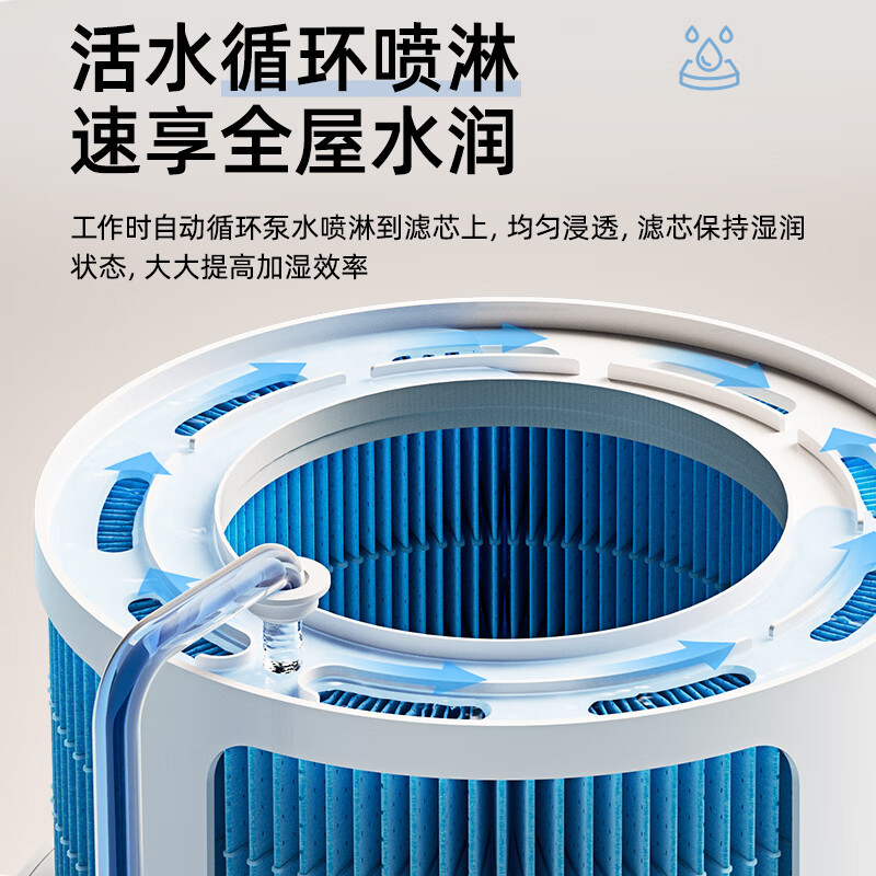 小熊(Bear)无雾加湿器