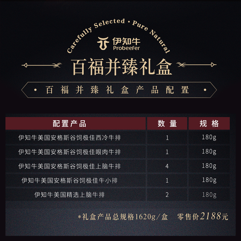 伊知牛百福并臻精品牛排礼盒2188型1620克