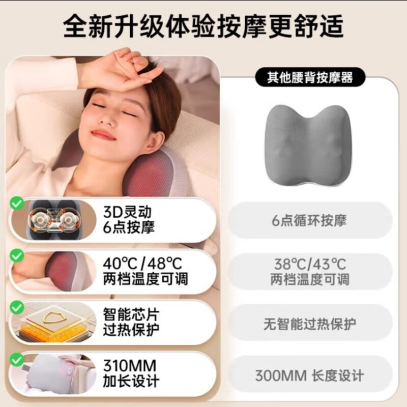 倍轻松智能温控腰背按摩器Back 2S 深层缓解疲劳便携设计随时随地使用高清大图