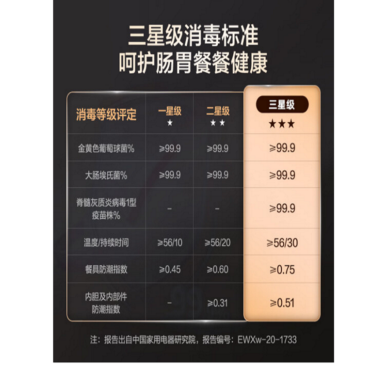 美的(Midea) GX1000S洗碗机