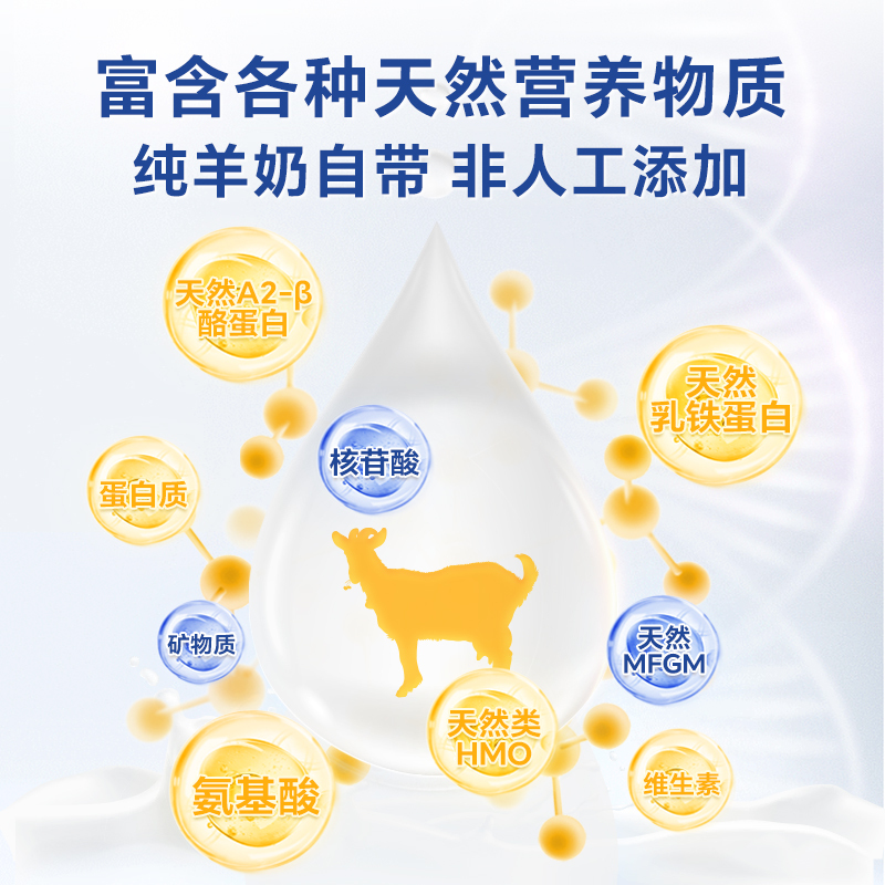纽羊 新西兰原装原罐进口纯山羊奶粉中老年人 高钙无蔗糖0添加营养品早餐奶老人奶粉罐装450g