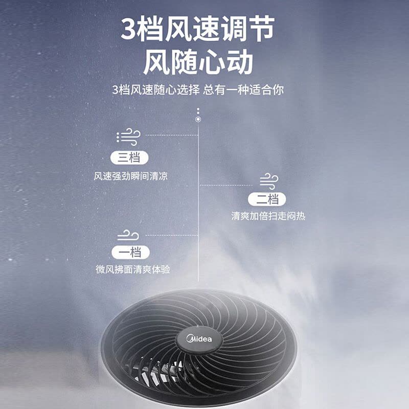 美的(Midea)电风扇 GAC18ER 五叶家用通风空气循环扇智能遥控风扇办公室低噪小台式电风扇宿舍学生 白色图片