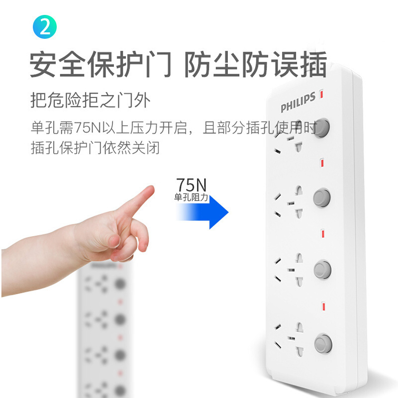 飞利浦(Philips)SPS2422C四位分控开关新国标带保护门全长1.8米线芯加粗大孔间距电源线接线板插座插排白色