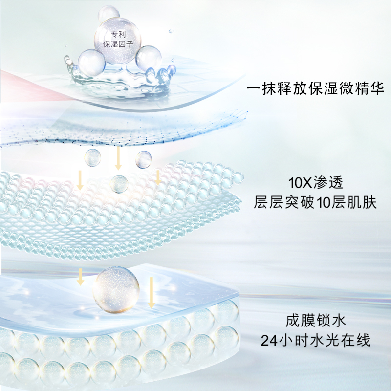玉兰油(Olay) 水光沐浴露水光焕亮300ML/瓶(单位:瓶)